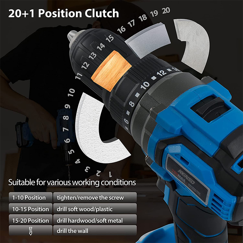 20V Cordless Lithium Battery Brushless Dual Speed Drill